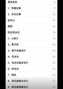 今日八卦爆料大全最新,明星恋情、绯闻、幕后故事大揭秘！