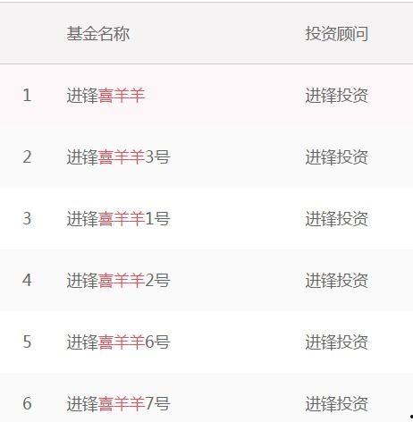 私募经理最新爆料,行业最新动态与投资策略深度剖析
